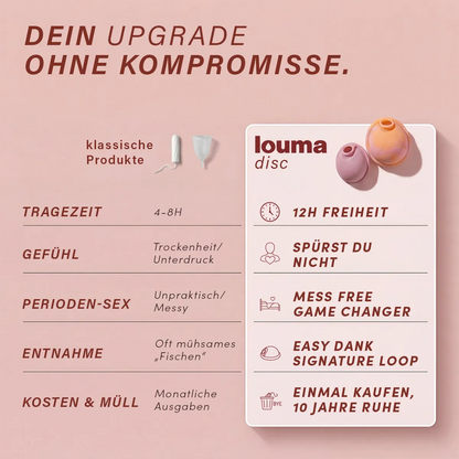 essential-kit,louma-kit,unstoppable-kit