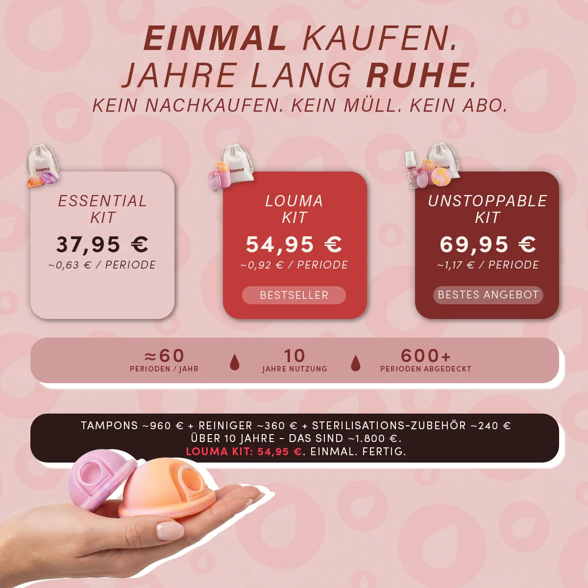 louma-kit
